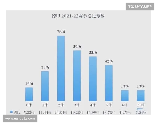 德甲联赛晋级规则详解与历史变化分析 德甲联赛晋级规则详解与历史变化分析