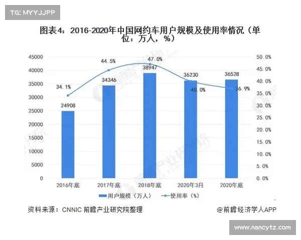德甲联赛历史与现状分析:豪门竞争与青训体系的双重发展 德甲联赛历史与现状分析:豪门竞争与青训体系的双重发展
