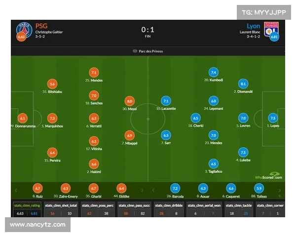法甲球队新赛季阵容分析:巴黎圣日耳曼与里昂的强势崛起与挑战 法甲球队新赛季阵容分析:巴黎圣日耳曼与里昂的强势崛起与挑战