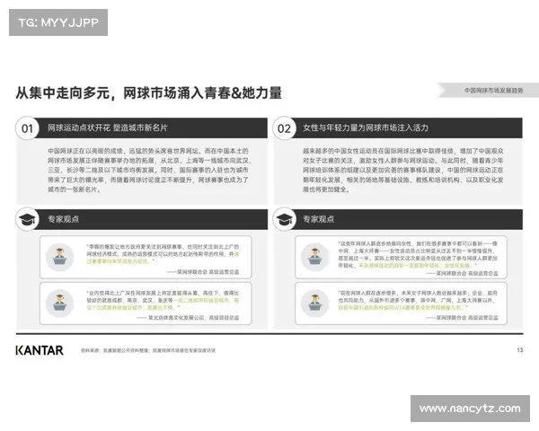 网球比赛社交媒体传播现状与趋势分析及其对粉丝互动的影响 网球比赛社交媒体传播现状与趋势分析及其对粉丝互动的影响