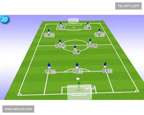 西甲球队常用阵型分析与战术演变趋势探讨 西甲球队常用阵型分析与战术演变趋势探讨